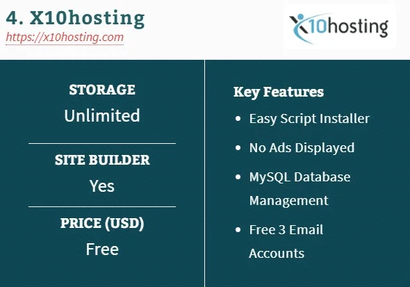 4. X10hosting