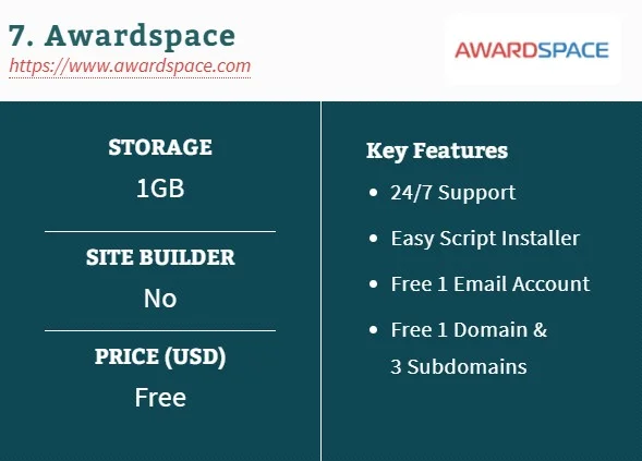 7. Awardspace